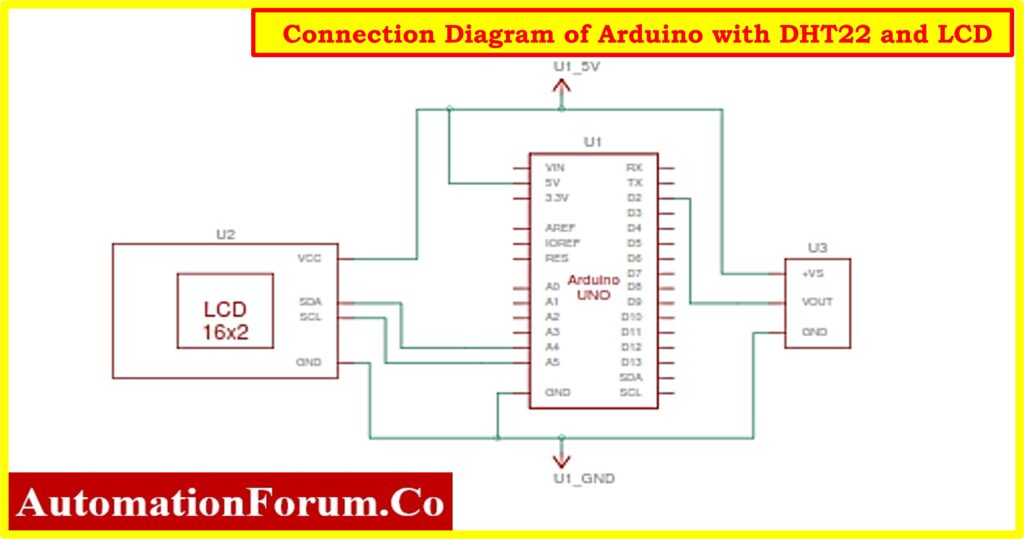 DHT Sensor Interface with Serial LCD Interface Using Arduino UNO 1