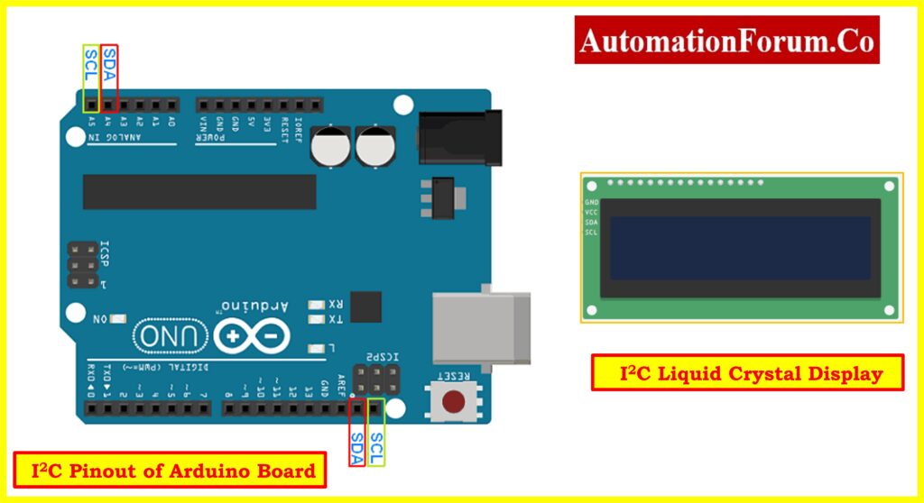 DHT Sensor Interface with Serial LCD Interface Using Arduino UNO 7