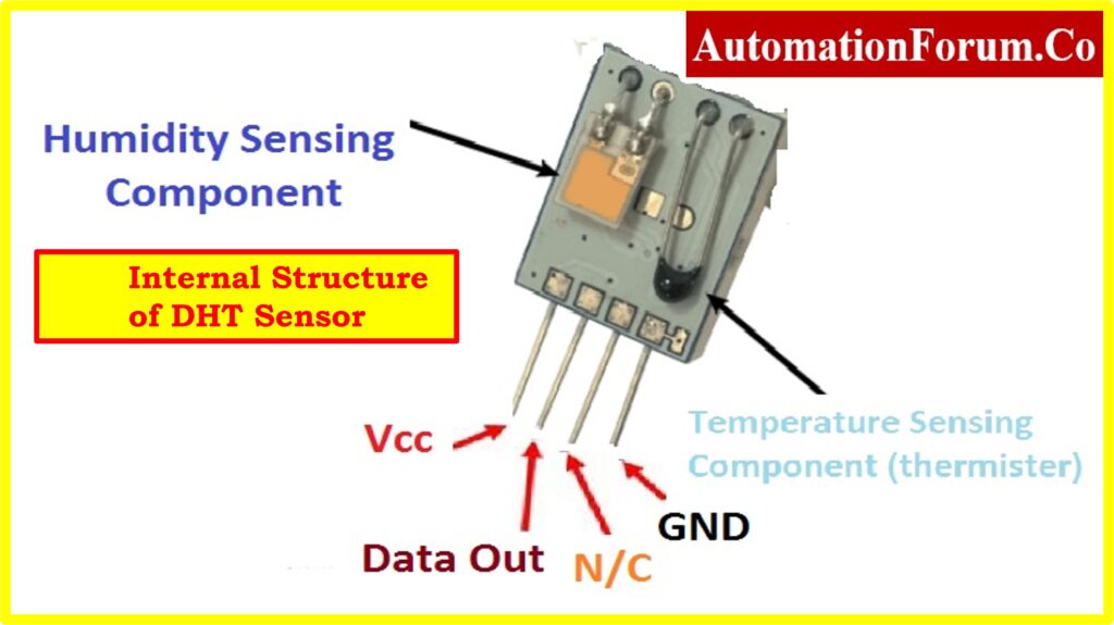 DHT Sensor Interface with Serial LCD Interface Using Arduino UNO 9