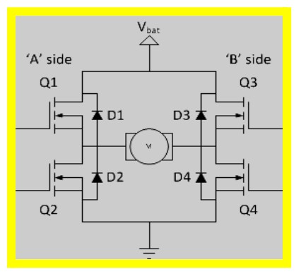 Direction and Speed Control of DC Motor Using IR Remote Control 7