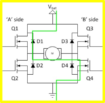 Direction and Speed Control of DC Motor Using IR Remote Control 8