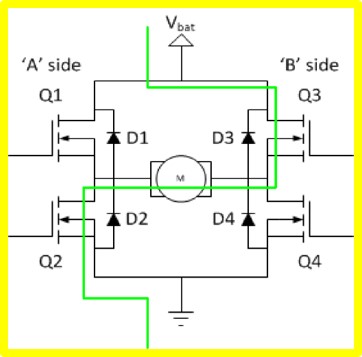 Direction and Speed Control of DC Motor Using IR Remote Control 9