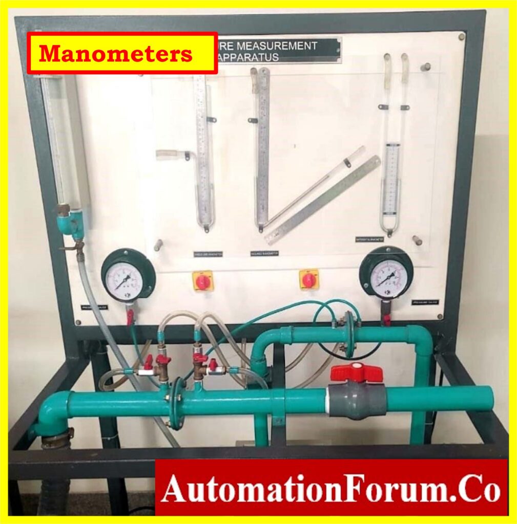 Manometers