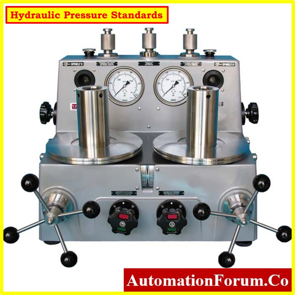 Hydraulic Pressure Standards