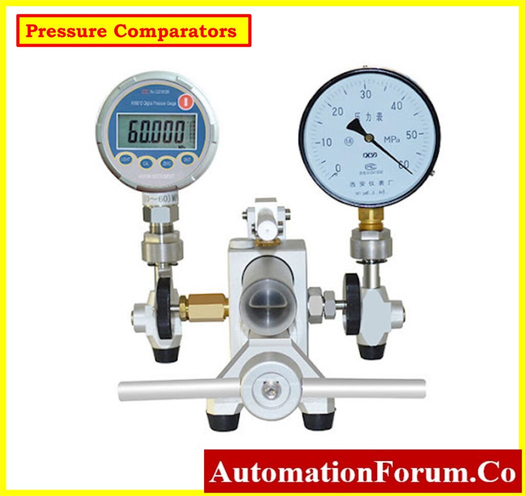 Pressure Comparators