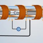 Construction-2Band-2BWorking-2Bof-2BLVDT.jpg