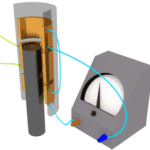 How-2BLVDT-2Bworks.gif