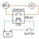 Relay-2Bworking-2B–2BPLC-2Bprogramming-2Bexample.jpg