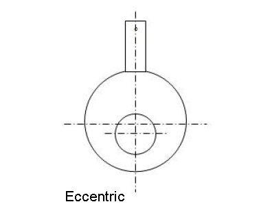 Eccentric orifice plate used for wet steam