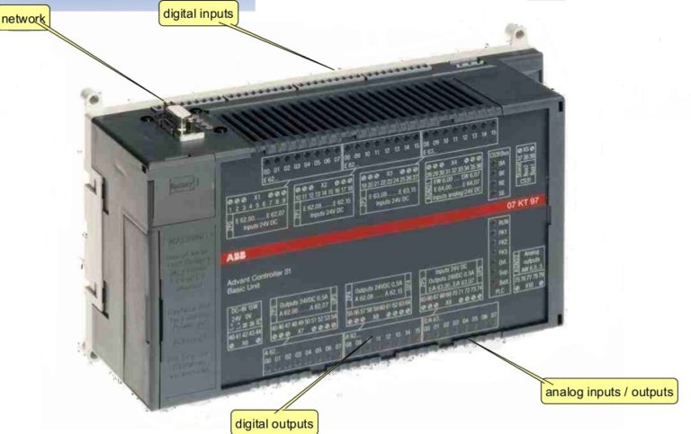 PROGRAMMING LOGIC DEVICES (PLC) | Instrumentation and Control Engineering