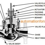 valve body