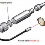 fiber sen