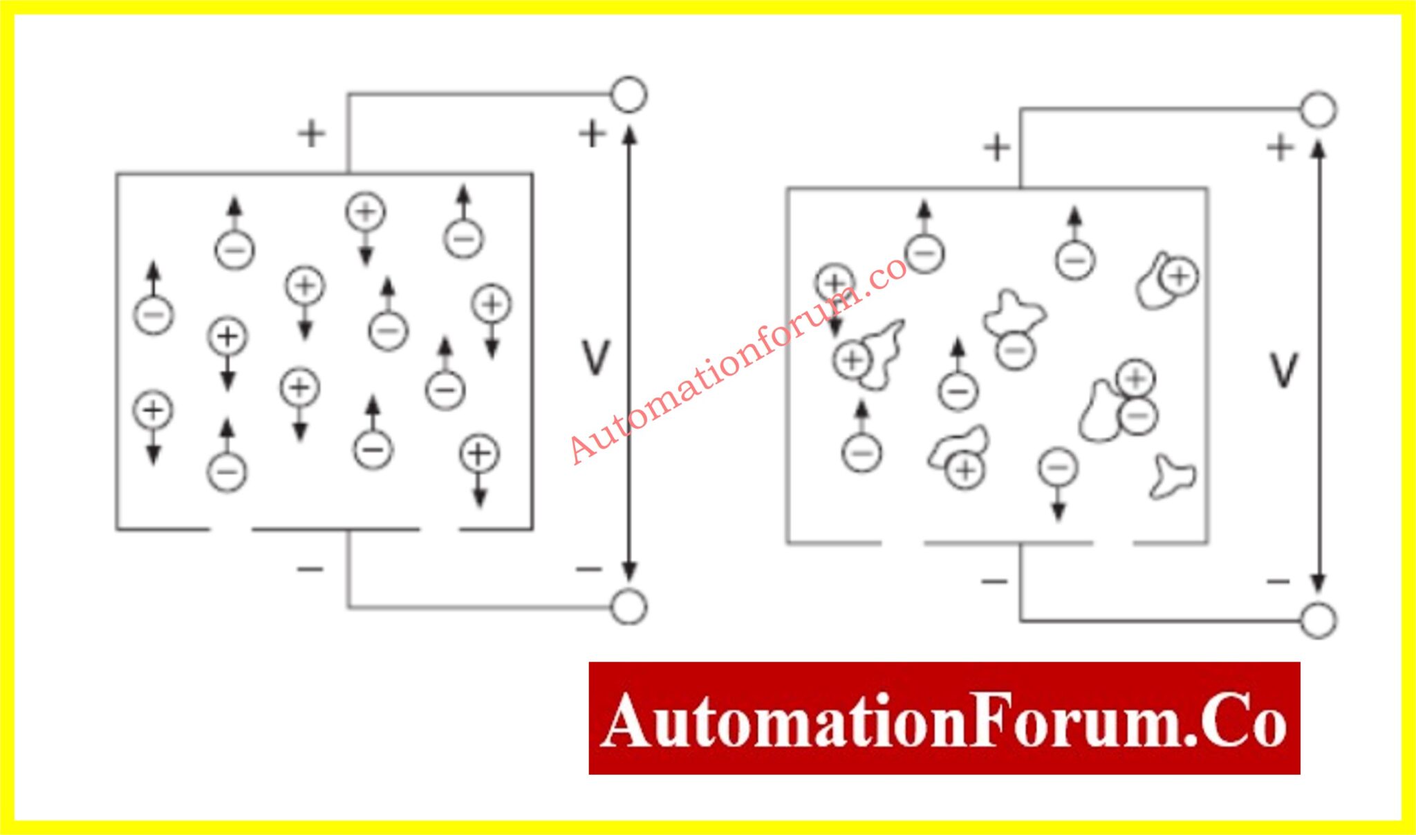 smoke detector 1 Instrumentation and Control Engineering