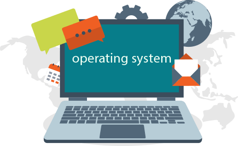 Is system what operating Operating System