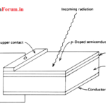 photovoltaic detec