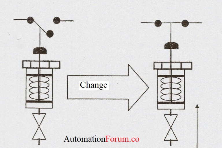 Pressure switch on separator Instrumentation and Control Engineering
