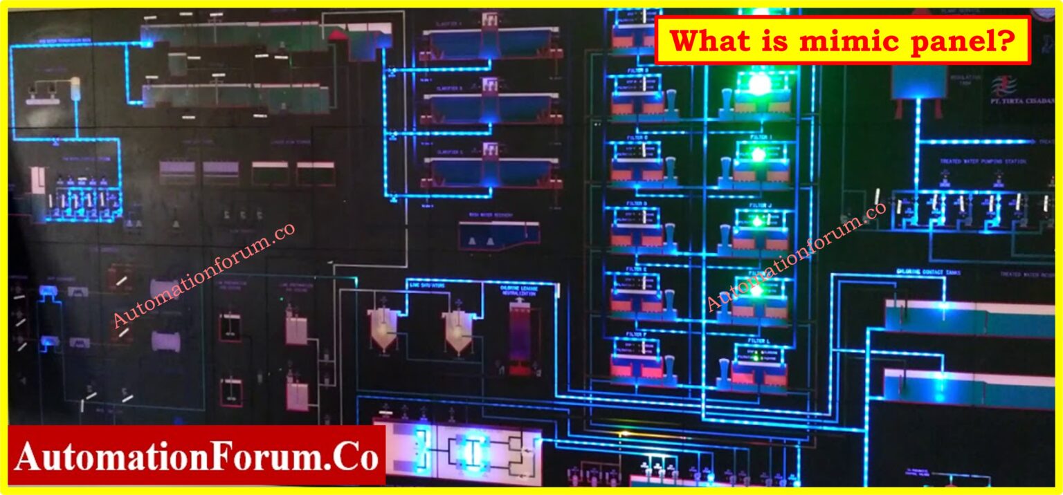What is mimic panel.png Instrumentation and Control Engineering