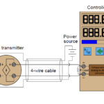 4 wire