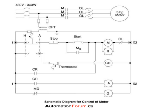 What Is An Electrical Diagram And What Are The Different Types Of Electrical Diagrams Instrumentation And Control Engineering