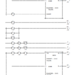 plc-conf-lad