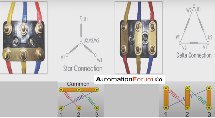 Star Delta Motor Terminal Connection Diagram Diagram Infoupdate