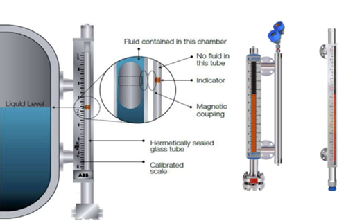 Level indication by magnetic level sensor 