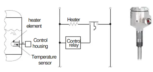 thermal dispersion level sensor 