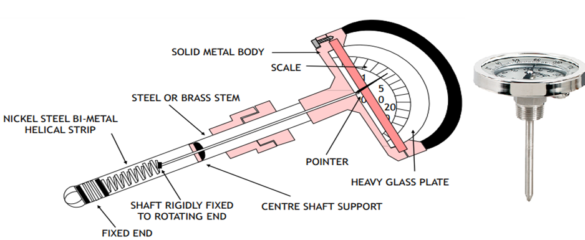 What is a temperature sensor and what are their types ...