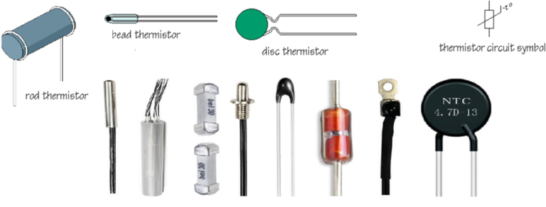 What is a temperature sensor and what are their types ...