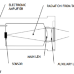 image-50