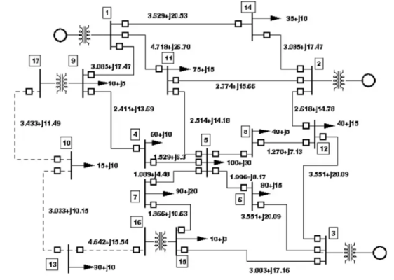 What is a single line diagram and what are the various components ...
