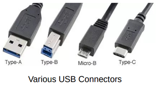 USB connectors 