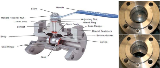 ball valve