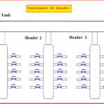IAS8