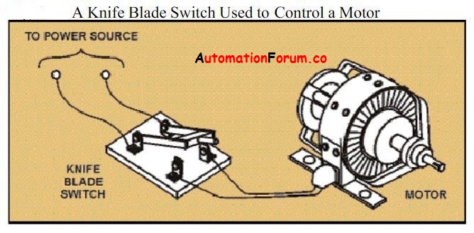 Knife Blade Switch Contactor