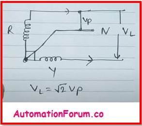 CALCULATION