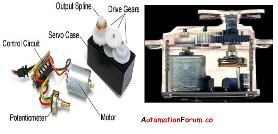 SERVO MOTOR