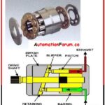 Various-types-of-pump6