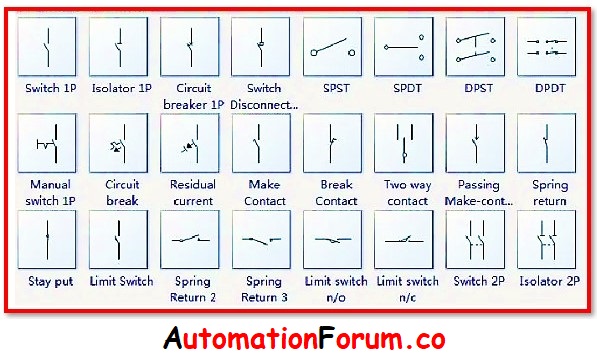 Symbols for Basic Electrical Switches and Relays