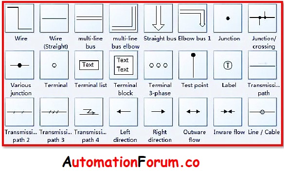 Symbols for Basic Electrical Switches and Relays