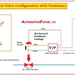 Basics-of-Control-Valve-Positioners-2