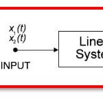 Linear-and-Non-Linear-Control-System-1-1