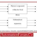 Linear-and-Non-Linear-Control-System-2-1