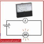 What-is-Ammeter-14