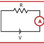 What-is-Ammeter-3