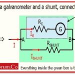 What-is-Ammeter-4