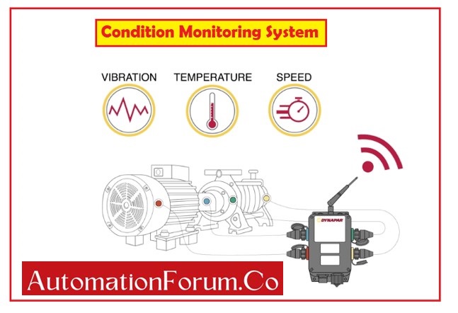 CONDITION MONITORING SYSTEM