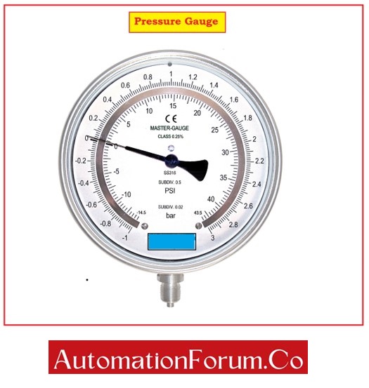 PRESSURE GAUGE