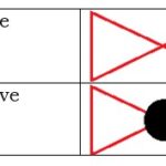 Instrument-Abbreviations-used-in-PID-Diagrams-9-1