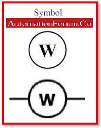 Symbol Of Wattmeter